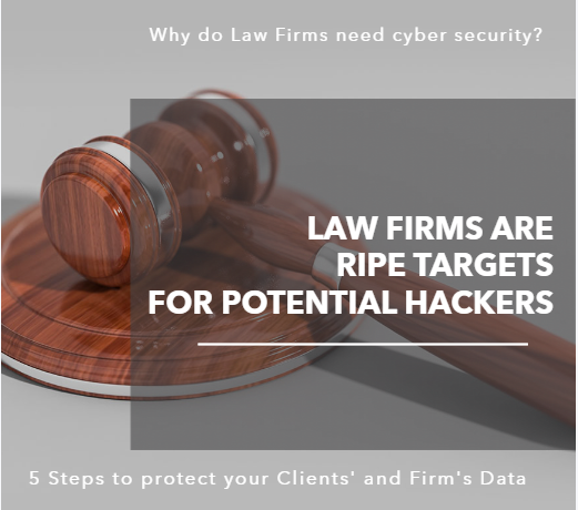 5 Steps to protect your Clients' and Firm's Data